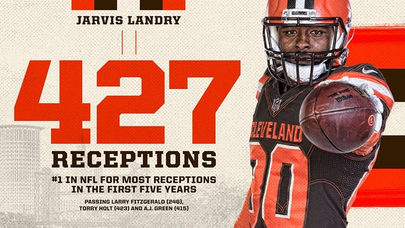 How Jarvis Landry's ability off the ball brings value to the